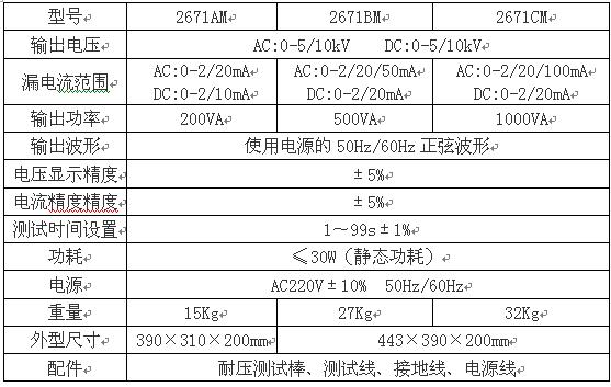 ZC2672CM型耐壓測試儀參數(shù).JPG ZC2672CM型耐壓測試儀參數(shù).JPG