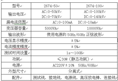 50參數.JPG 50參數.JPG